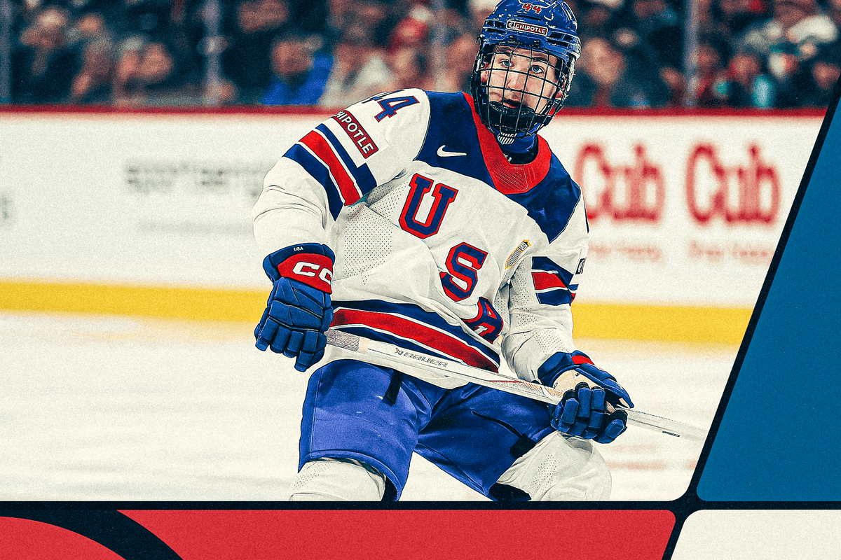 Washington Capitals are No. 11 in Scott Wheeler’s 2026 NHL prospect pool rankings