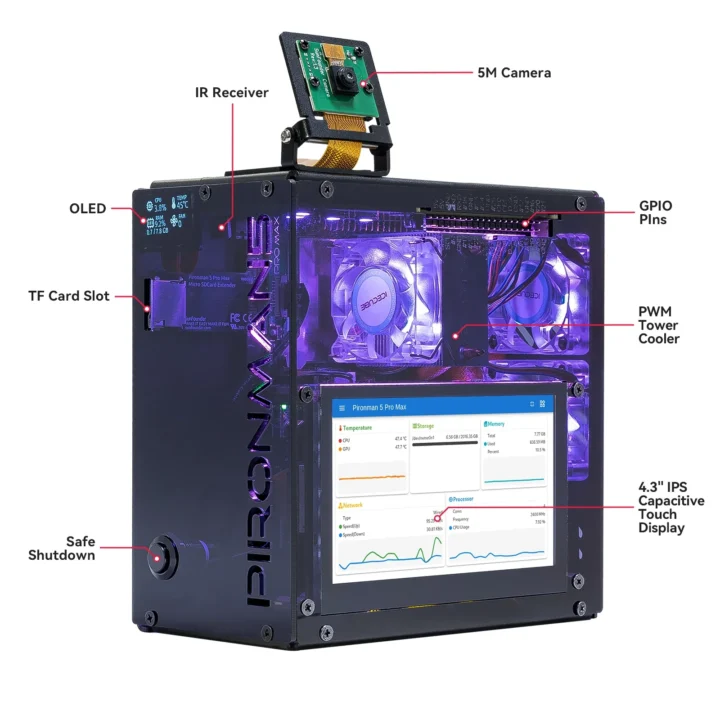 Raspberry Pi 5 case touchscreen display camera