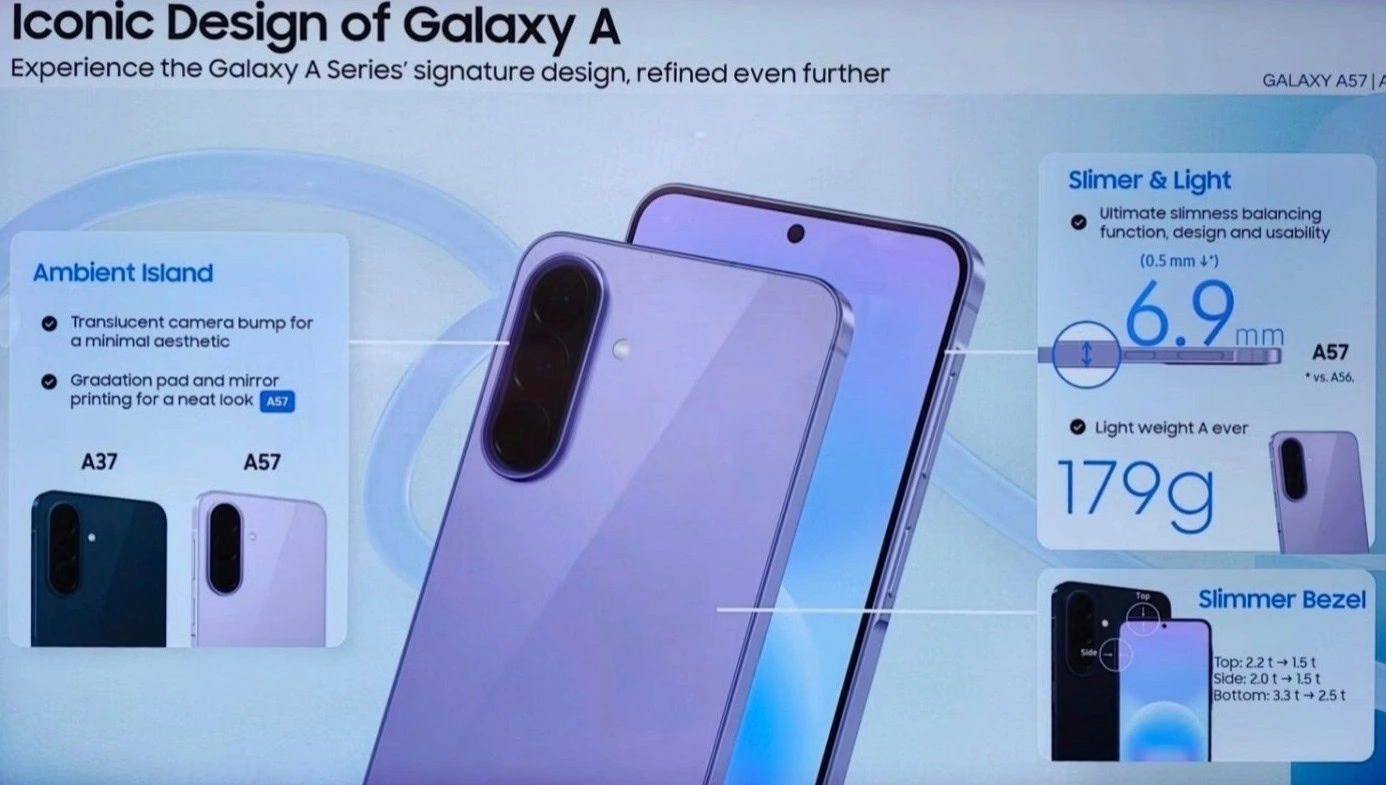Samsung Galaxy A57 slim thinnest leak