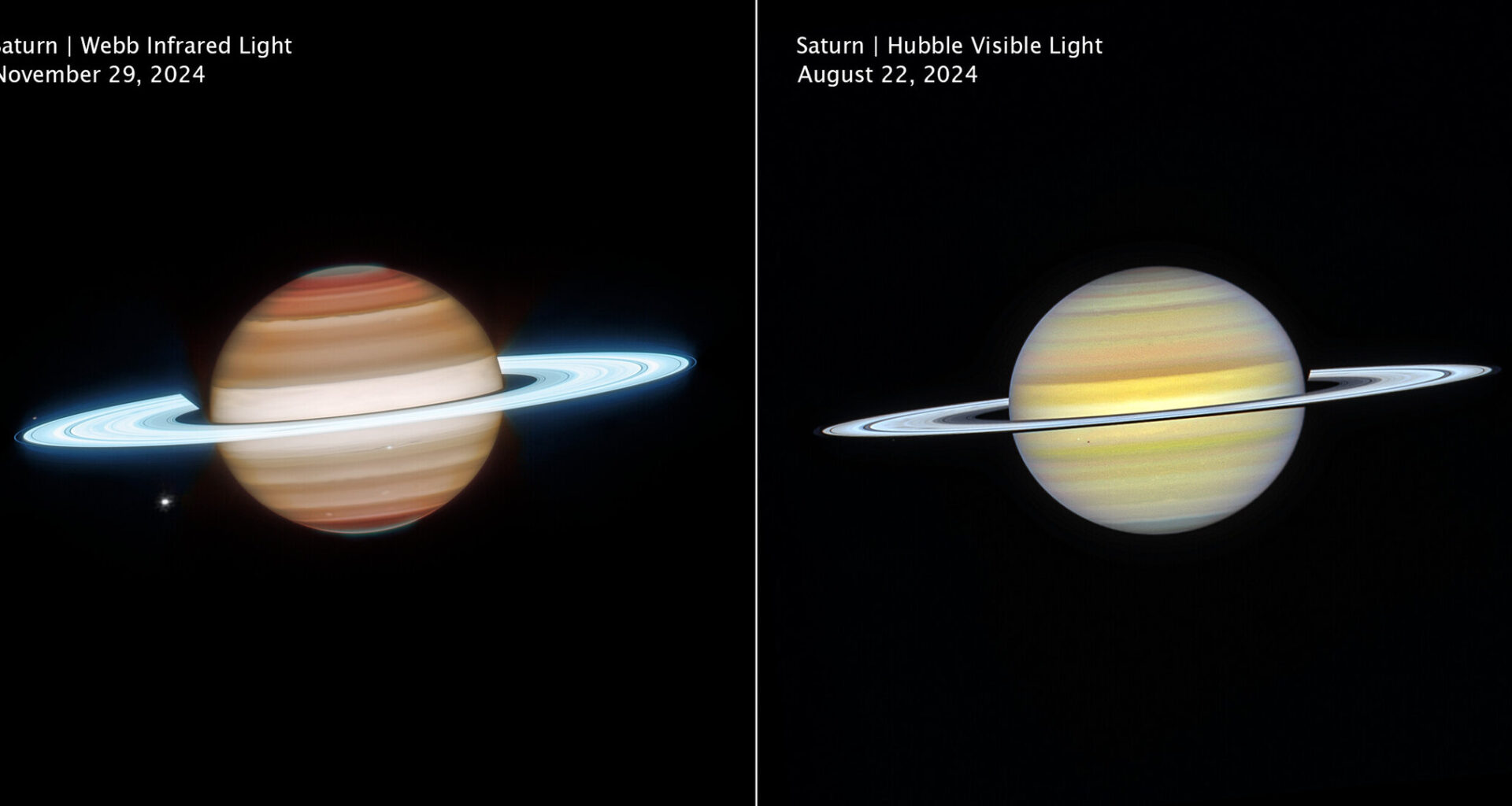 Saturn (2024 Webb & Hubble images)