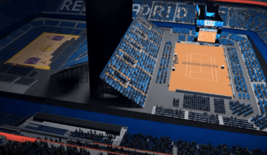 Real Madrid will transform Bernabéu from grass soccer pitch to clay tennis courts for Madrid Open