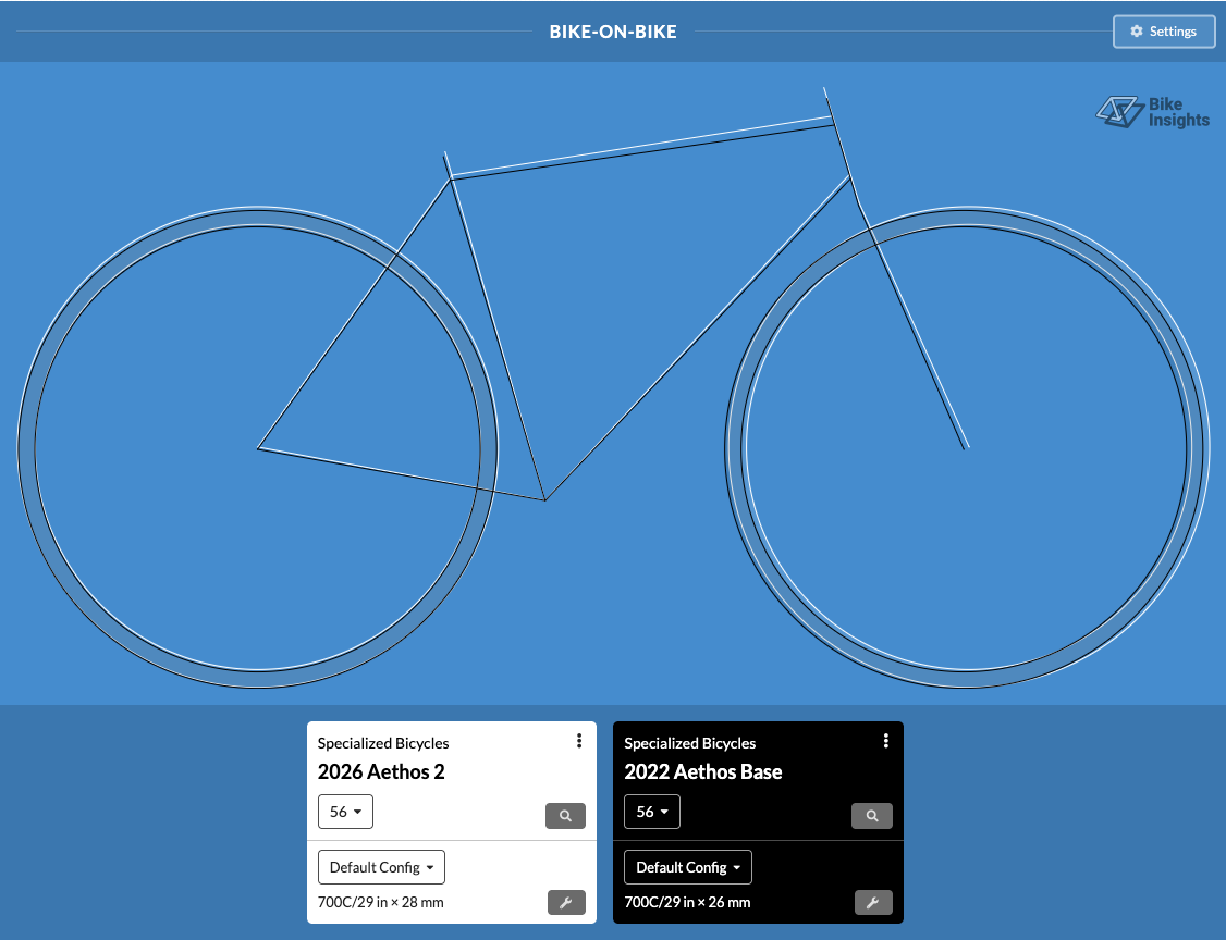 A geometry overlay of two bicycles