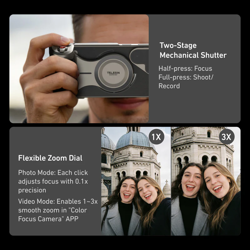 A person holds a camera to their eye next to text describing a two-stage mechanical shutter. Below, two women pose in front of a domed building, showing 1x and 3x zoom, with text about a flexible zoom dial.