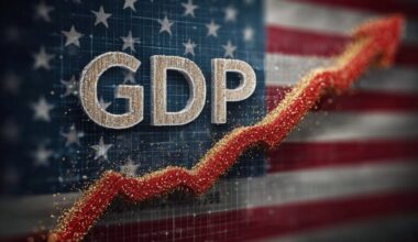 US GDP for Q4 (2nd revision) 0.7% vs 1.4% estimate and prior