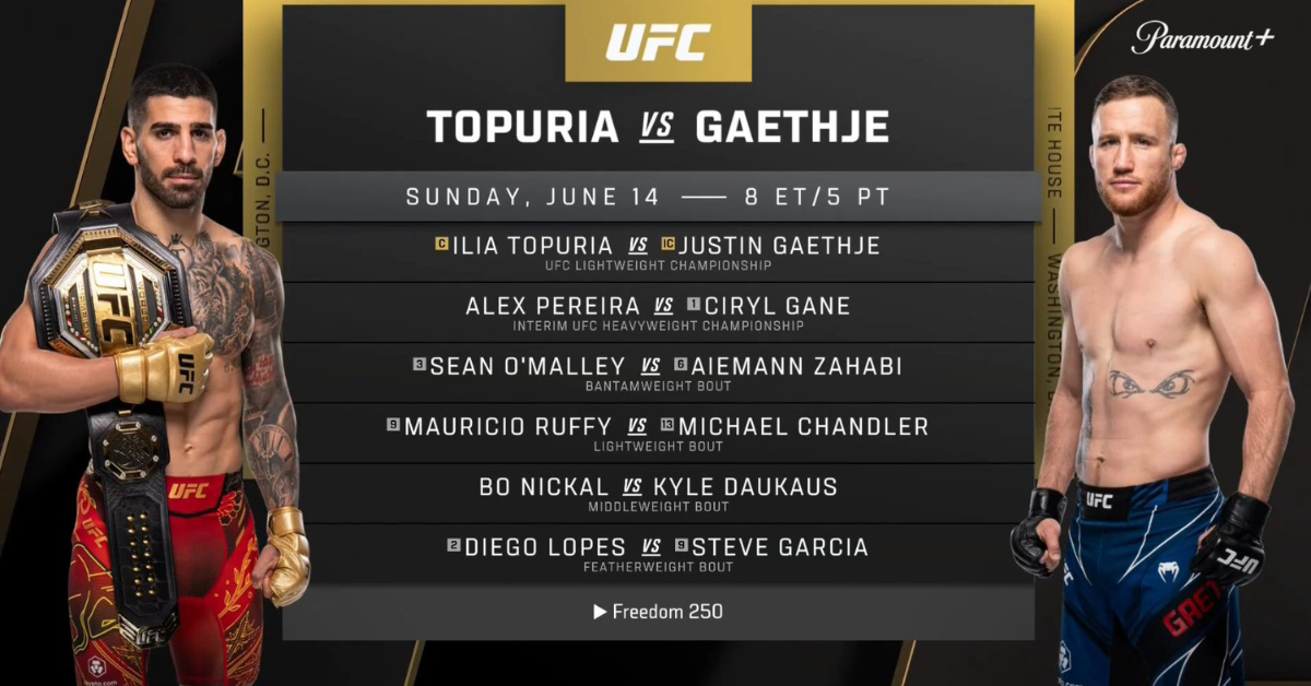 UFC White House fight card