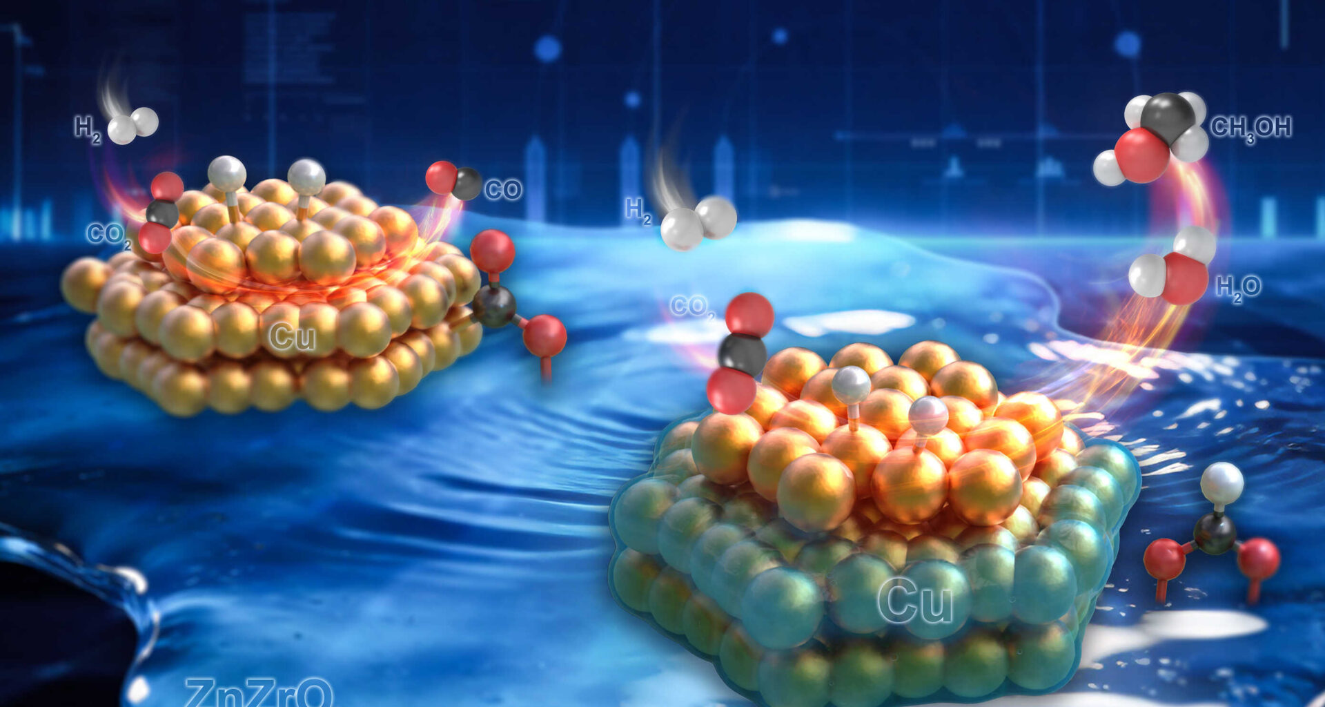 Spatially Decoupling Active-sites Strategy Proposed for Efficient Methanol Synthesis from Carbon Dioxide----Chinese Academy of Sciences