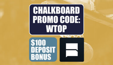 Chalkboard Promo Code WTOP: Claim $100 Bonus For Elite 8, NBA, MLB Picks
