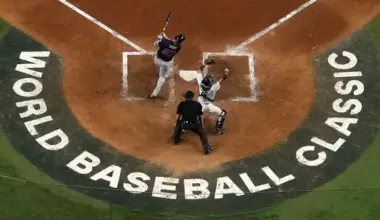 Ranking the 2026 World Baseball Classic teams 1-20, from best (USA) to worst (Czechia) image