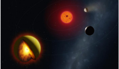 An illustration of L 98-59 d, a smelly world indeed