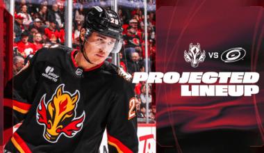 Projected Lineup - Flames vs. Hurricanes