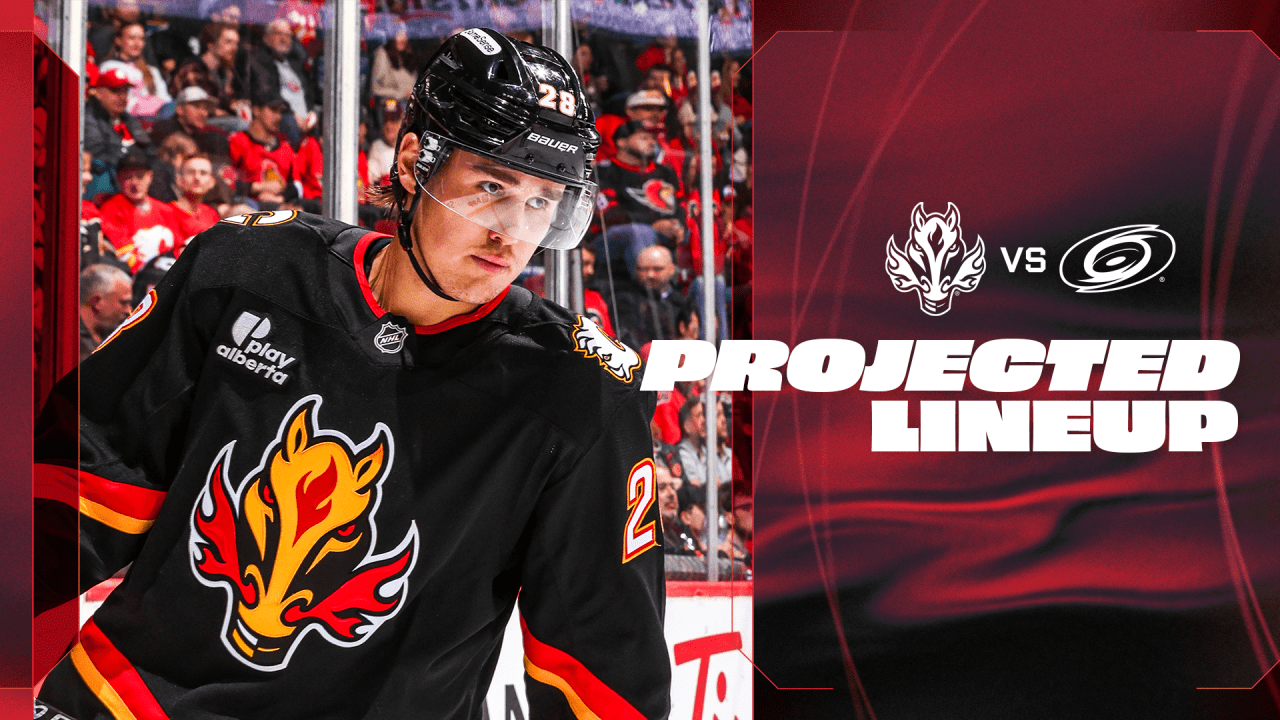 Projected Lineup - Flames vs. Hurricanes