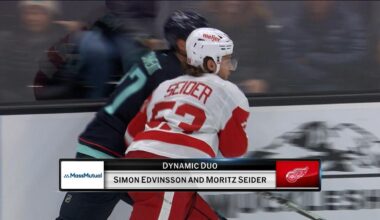 MassMutual: Dynamic Duo | NHL.com