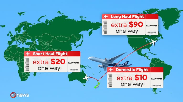 Air New Zealand price hikes