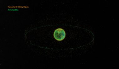 NASA visualization of satellites in orbit. Credit - NASA Scientific Visulization Studio / Kel Elkins / Jessica Ende / Charles Fisher / Christina Mitchell