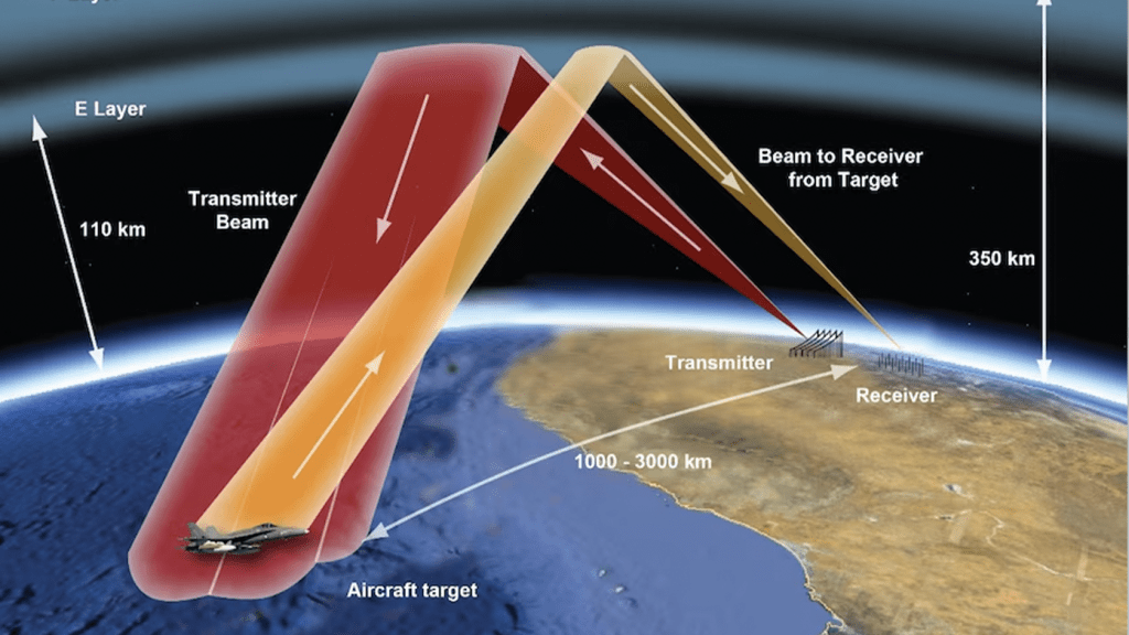 Explaining Australia joining efforts to 'safeguard the Arctic'