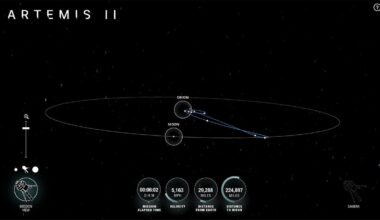 A screenshot of NASA's AROW tool in action