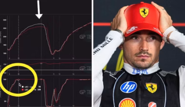 Ferrari clip exposes 2026 F1 regulations ‘smoking gun’ with sport rocked