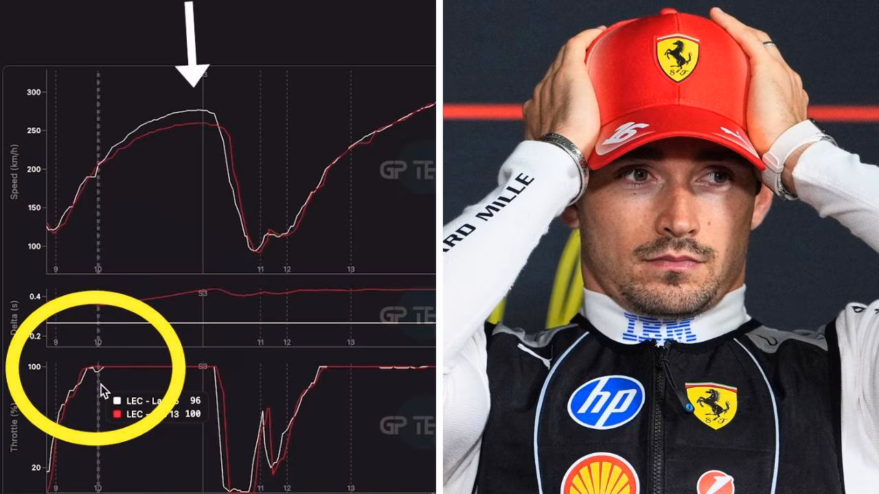 Ferrari clip exposes 2026 F1 regulations ‘smoking gun’ with sport rocked