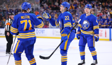 Quinn gets 1st NHL hat trick, Sabres top Sharks for 8th win in row