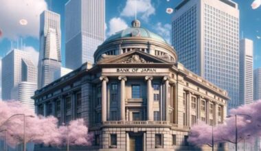 BOJ re-estimates Japan's estimated natural rate of interest after review