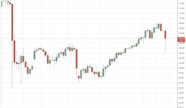Trump has given Iran another 10 days: "Pausing ... to Monday April 6"
