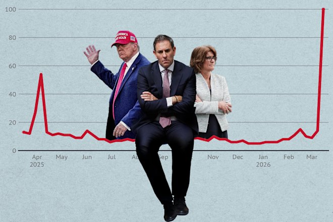 Recession fears rise amid interest rate hikes, high petrol prices and global uncertainty
