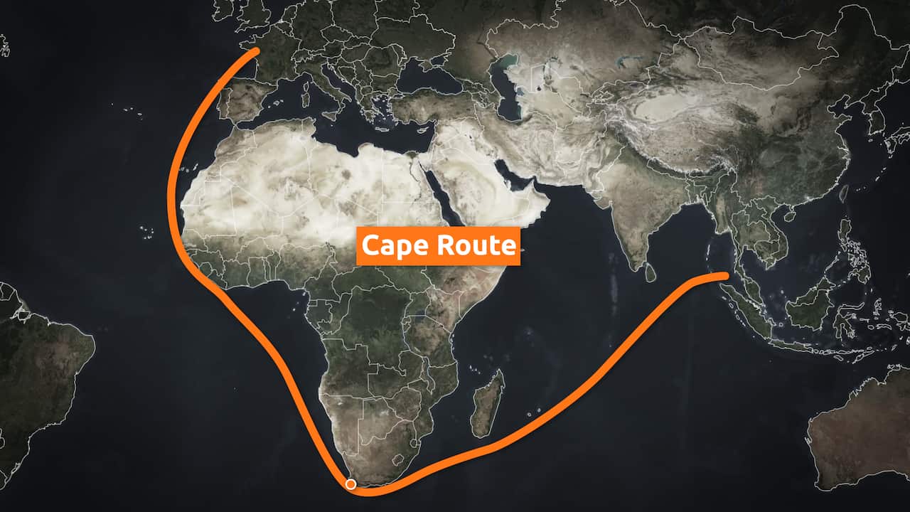 A world map featuring an orange line that traces the Cape Route, a maritime shipping path extending from Western Europe down the Atlantic coast of Africa, around the Cape of Good Hope, and across the Indian Ocean toward Southeast Asia.