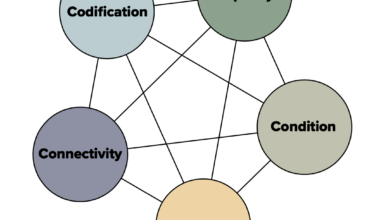 Australia’s future beneath our feet
