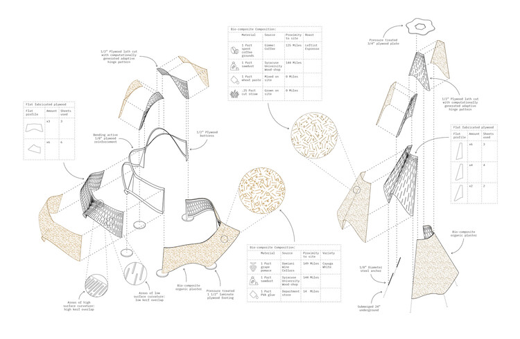 Designing with Living Matter: 5 Installations Using Bio-Based Materials and Digital Fabrication - Image 7 of 16