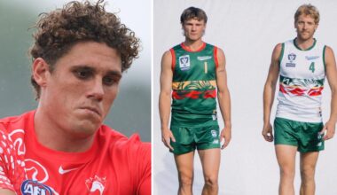 Fox Footy AFL Daily, Carlton Blues treatment of Charlie Curnow, Sydney Swans, inaugural Tasmania Devils guernsey, latest news