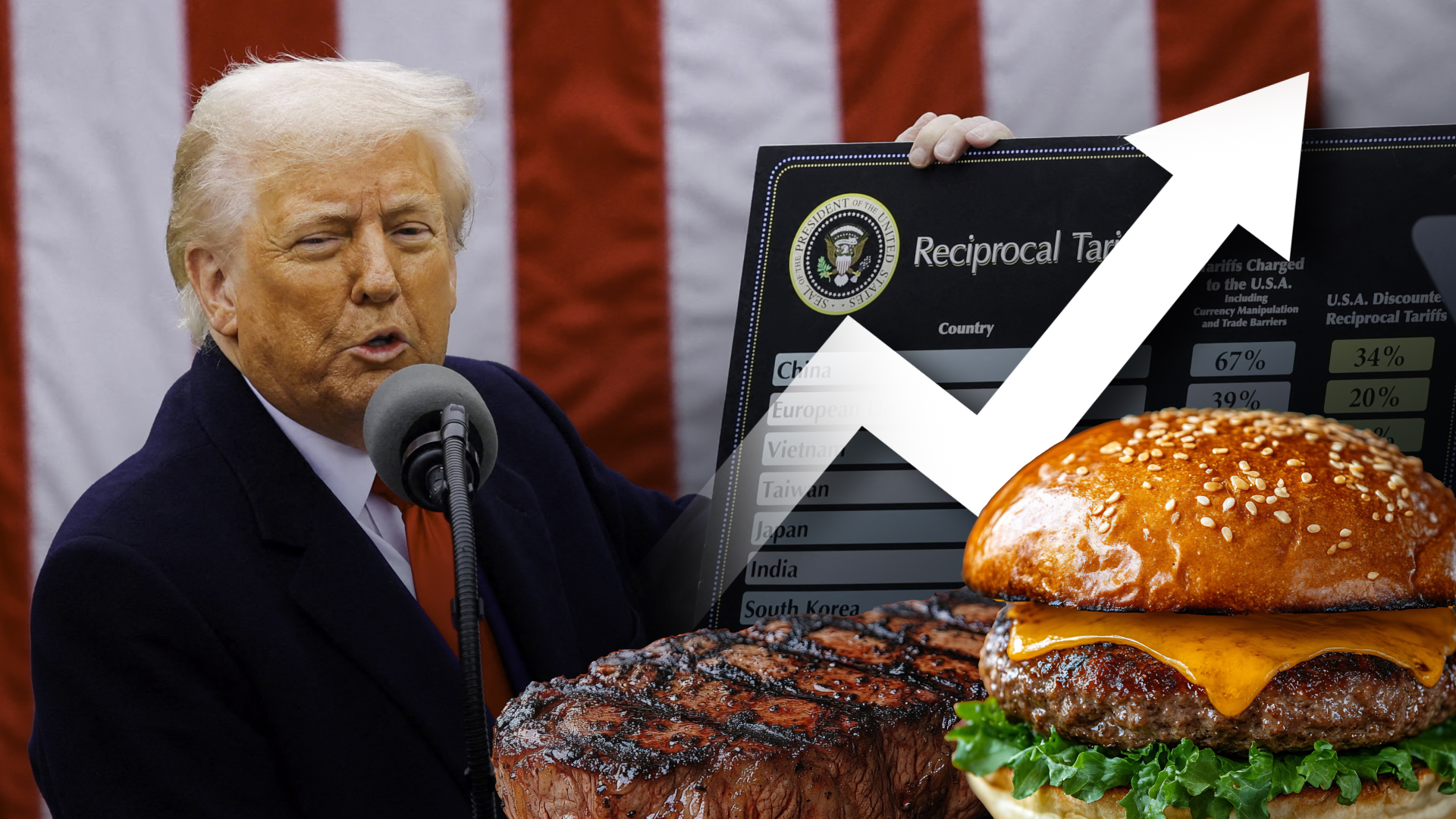 Donald Trump holding tariff sign with beef