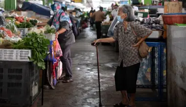 Subscribe Placeholder