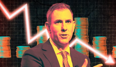 Jim Chalmers flags ‘ambitious’ budget amid 5% inflation forecast