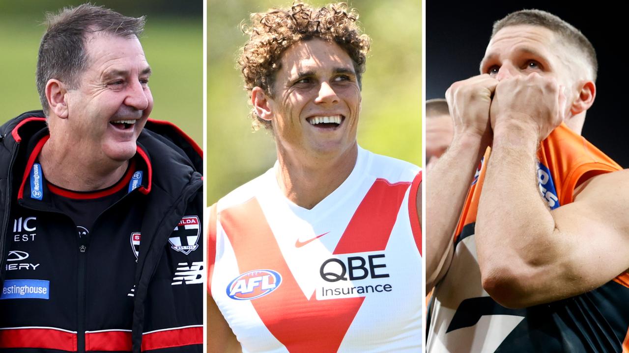 Preseason analysis, season preview, who will play finals, tips for premiership and top 10