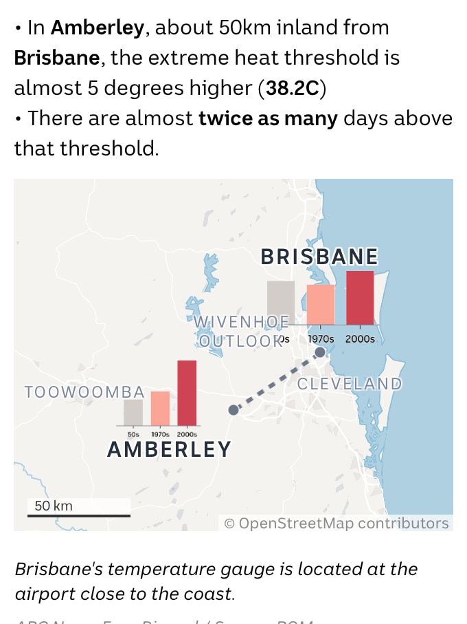 A map of extreme heat days in Brisbane, compared to further-inland Amberley.