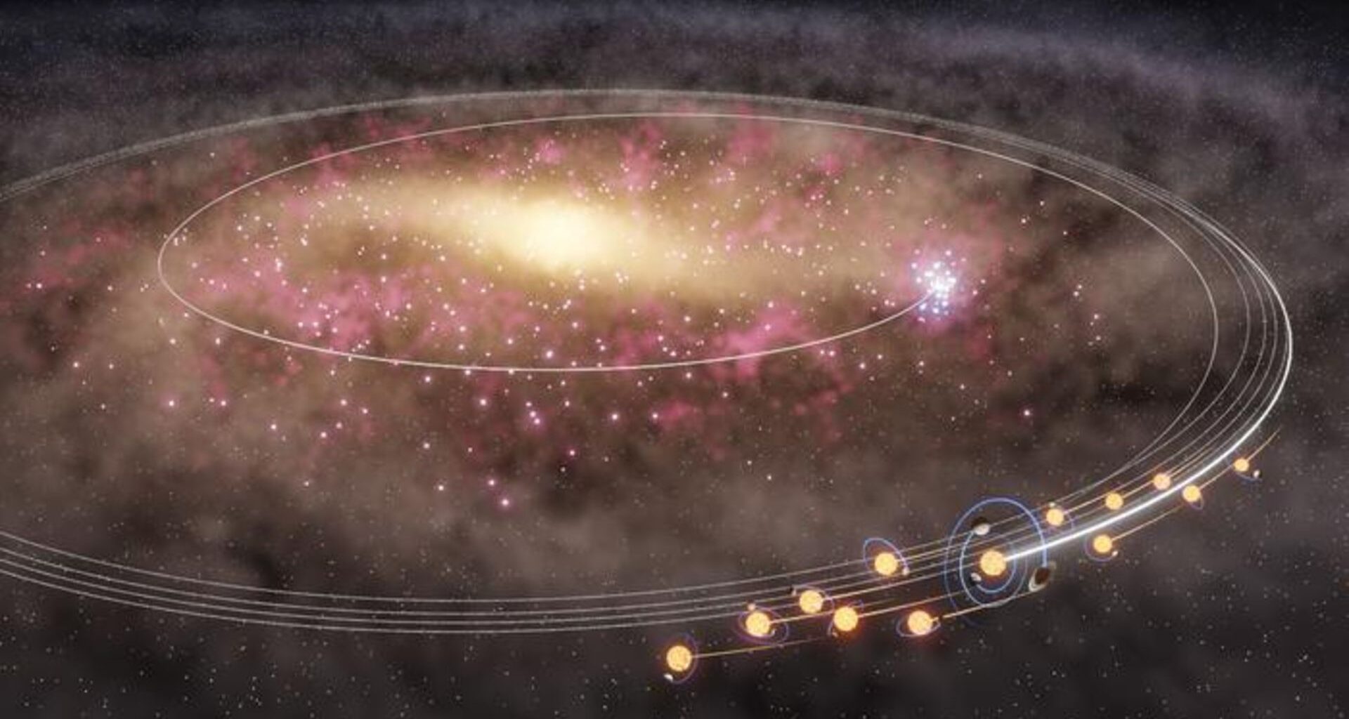 An illustration of the Milky Way galaxy with white orbital lines showing sun-like stars migrating across its area