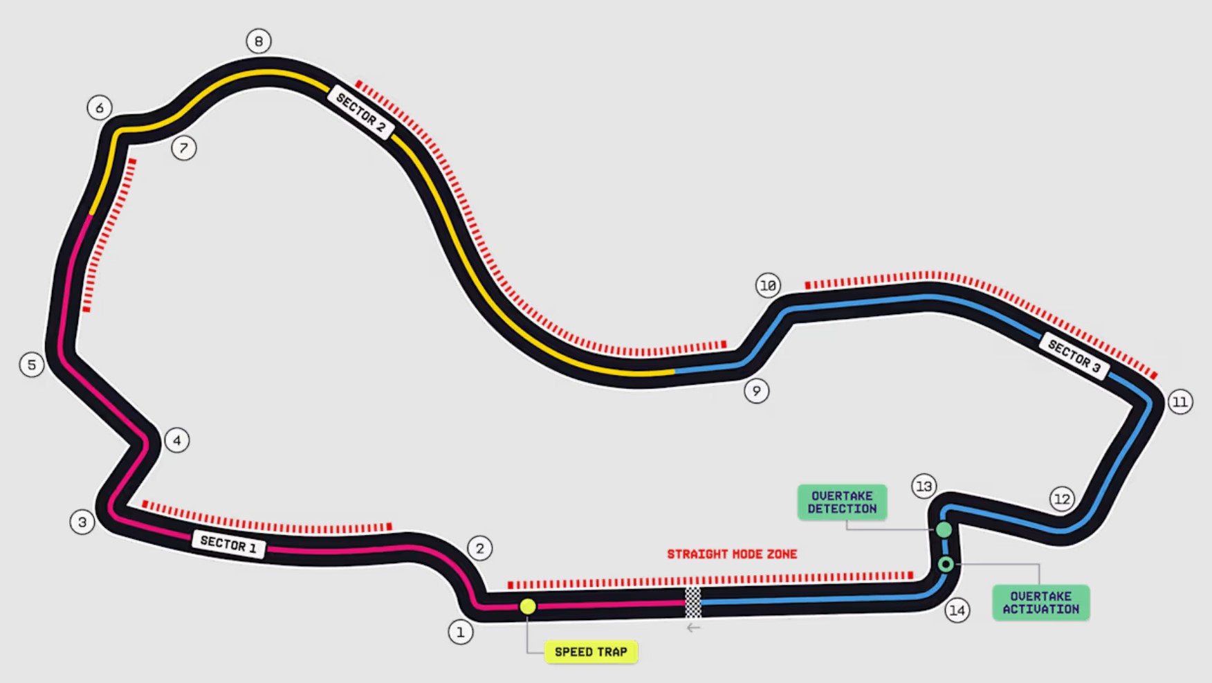An illustration of the Albert Park grand prix circuit used for the 2026 Formula 1 Australian Grand Prix.