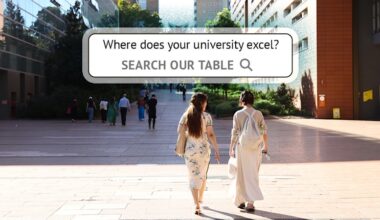 Australian universities recognised for data science and AI courses