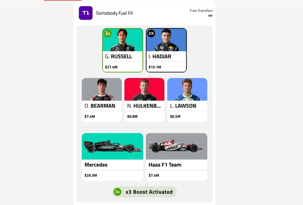 Filip Cleeren's F1 Fantasy league team - Australian GP