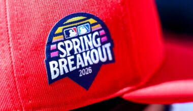 Game Threads: Spring Breakout White Sox at Dodgers/White Sox (15-13-1) at Reds (13-14)
