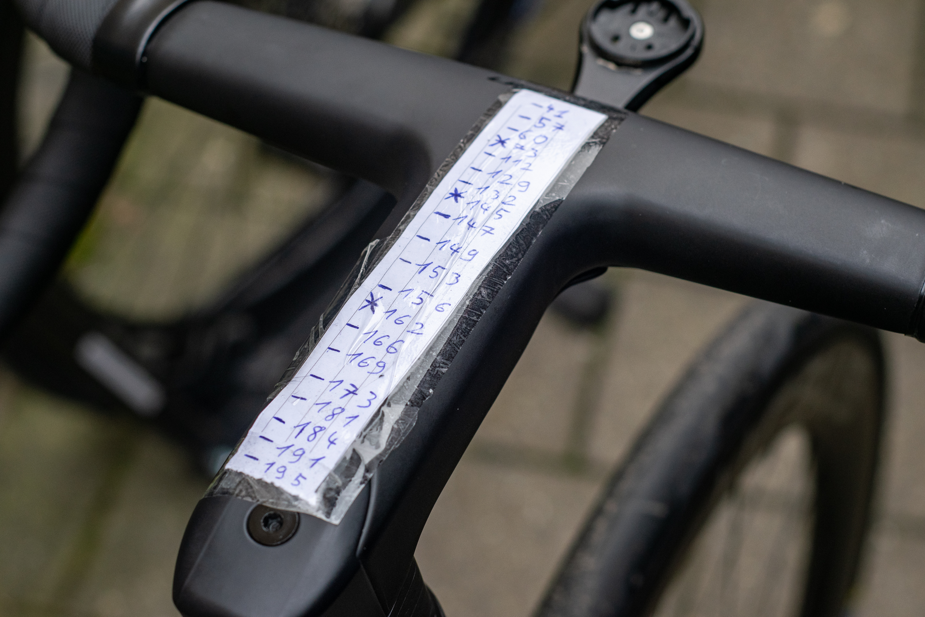 Opening Weekend tech