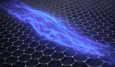 Electrons in graphene defy established laws of physics