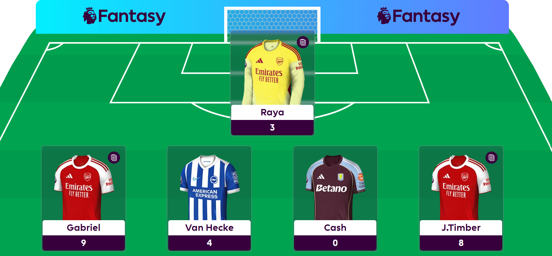 Hall of Famer Dan Wright’s Gameweek 29 team reveal - fantasyfootballscout.co.uk