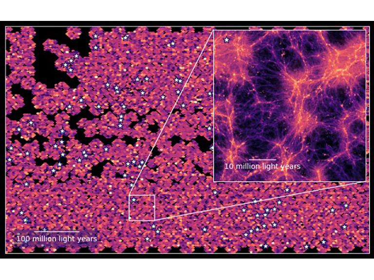 Astronomers Reveal Hidden Structures In Young Universe
