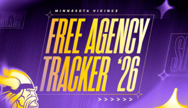 Vikings 2026 NFL Free Agency Tracker
