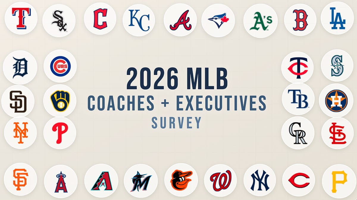 Who Has the Best Pitching Development?