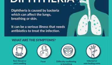 Diphtheria outbreak in the Northern Territory