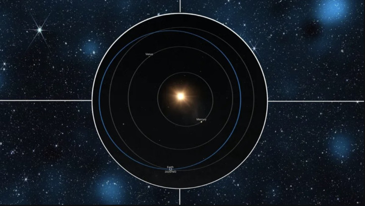 Image credit: Background: NASA JPL, NASA/STScI/J. DePasquale/A. Pagan. Inset: NEO 