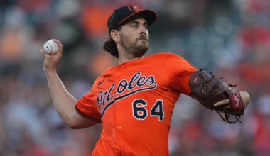 Should the Orioles go with a six-man starting rotation?