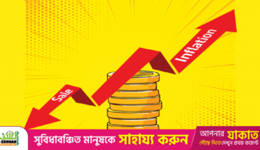 Inflation shoots up to 9.13% in February, highest in 10 months